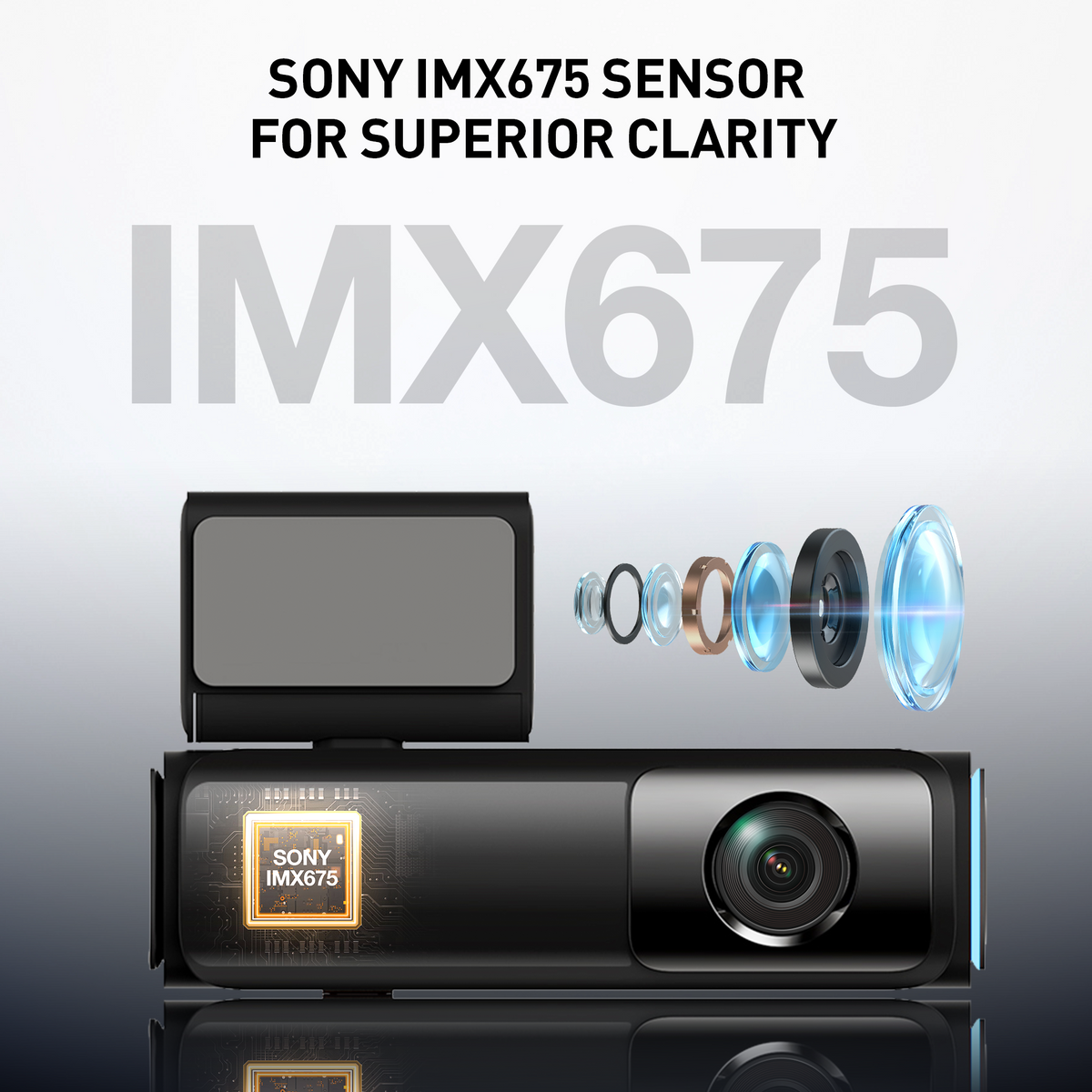 4K Dash Camera with Sony IMX675